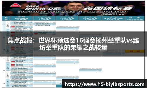 焦点战报：世界杯预选赛16强赛扬州举重队vs潍坊举重队的荣耀之战较量