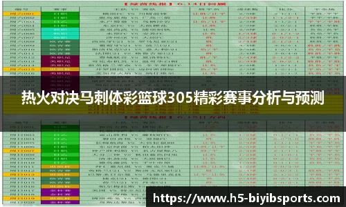 热火对决马刺体彩篮球305精彩赛事分析与预测